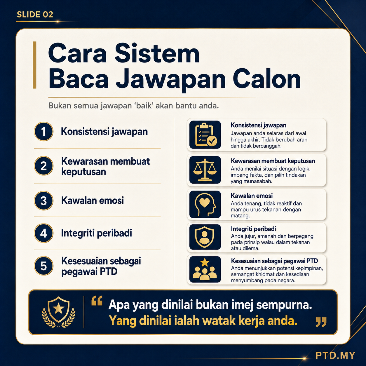 Slide 2 Cara Sistem Baca Jawapan Calon