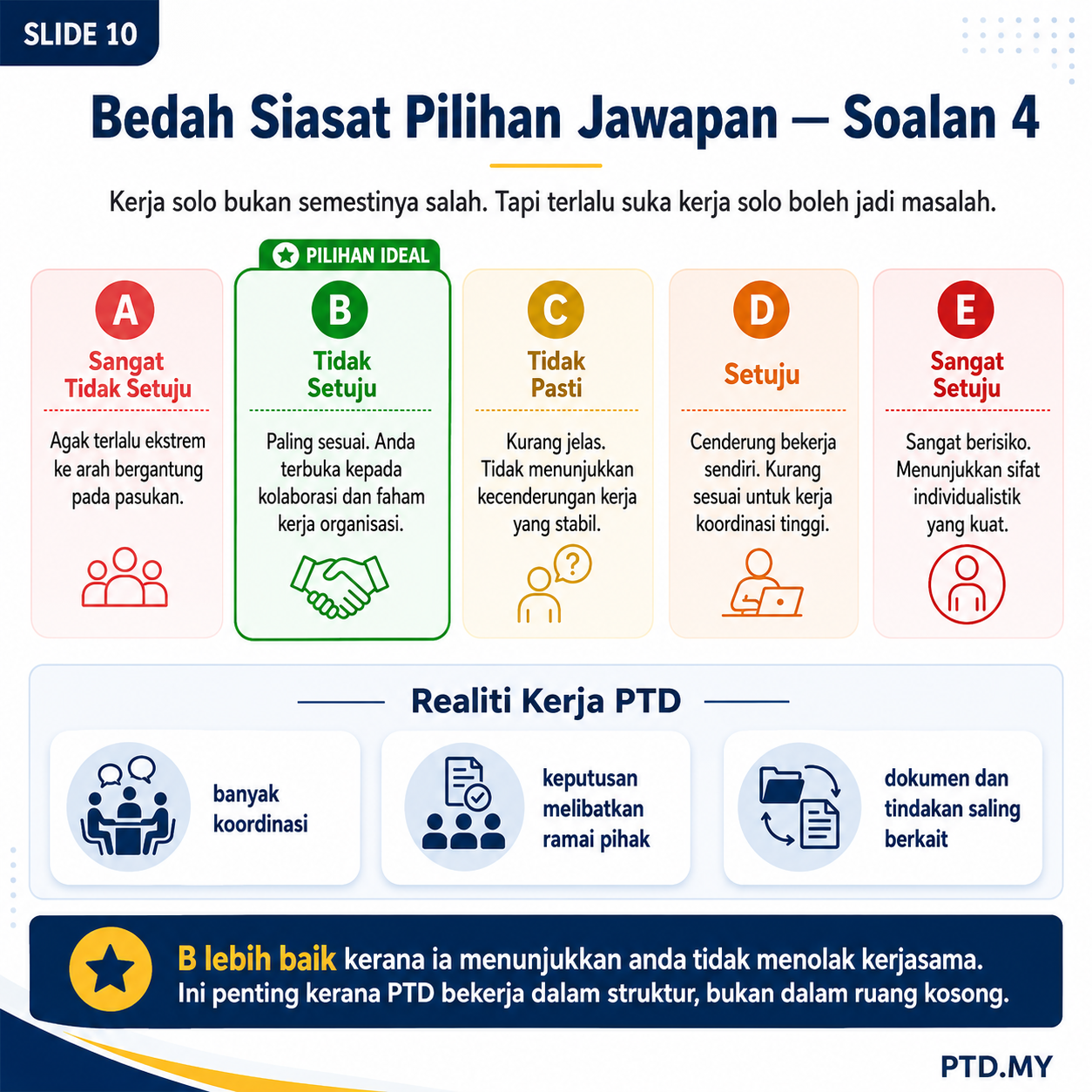 Slide 10 Bedah Siasat Soalan 4