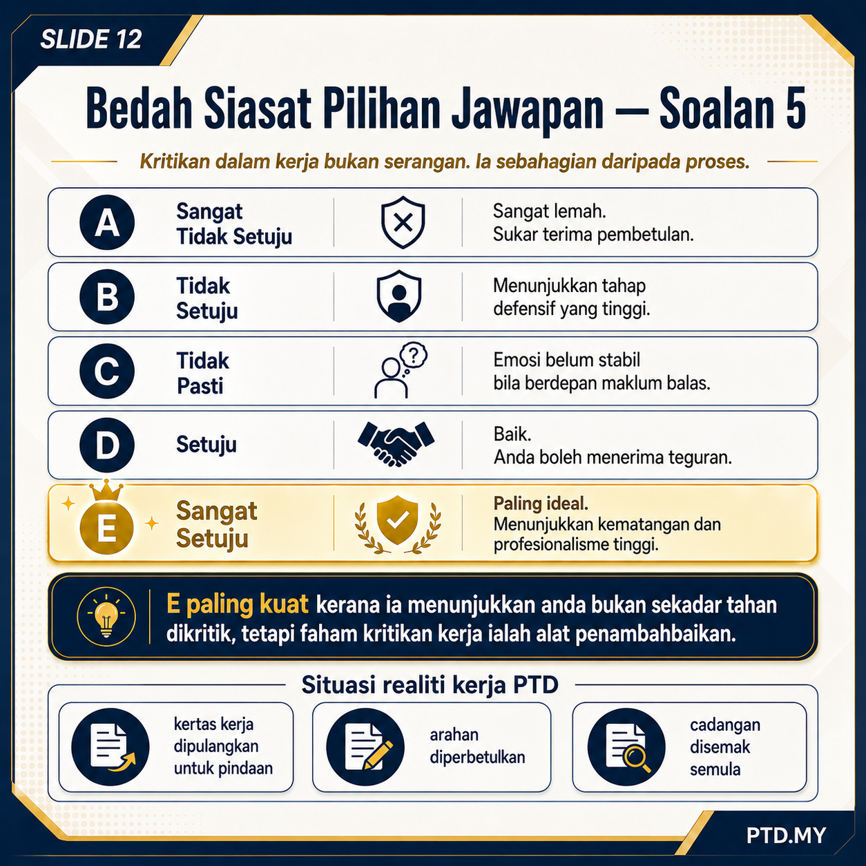 Slide 12 Bedah Siasat Soalan 5
